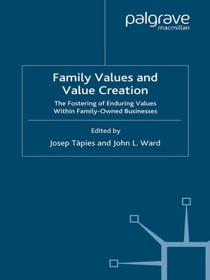 cover image of Family Values and Value Creation